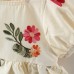 【6M-3Y】Baby Girl Sweet Fashion Floral Embroidery Bubble Sleeve Dress